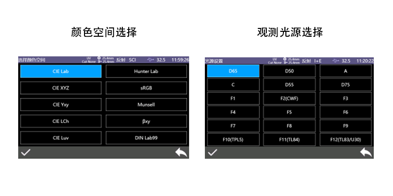 多種顏色測量空間，多種觀測光源