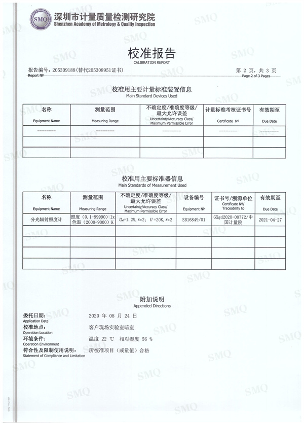 D6091看片片成人計量報告2
