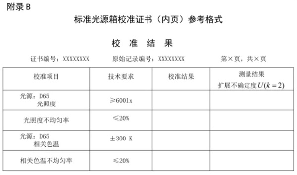 91看片片成人校準規範 《JJF（紡織）055—2023 7